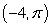 Plot the given polar point.     A)    B)    C)    D)   