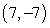Find all polar coordinate representations of the given rectangular point.   A)    B)    C)    D)   