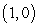 Find the rectangular representation of the given polar point.   A)    B)    C)    D)   