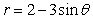 Sketch the graph of the polar equation. (Find a corresponding x-y equation if it helps.)      A)    B)    C)    D)   