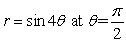 Find the slope of the tangent line to the polar curve at the given point.   A)  0 B)  1 C)    D)  undefined