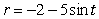 Find all points at which the two curves intersect.   and   A)    where   is any integer B)    where   is any integer C)    where   is any integer,   where   is any integer D)    where   is any integer,   where   is any integer