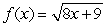 Estimate the slope of   at   . A)    B)    C)    D)   