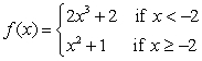 Sketch the graph of   . What is   ?   A)    B)  0 C)  5 D)  does not exist