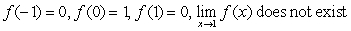 Sketch the graph of a function with the given properties.    