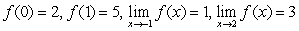 Sketch the graph of a function with the given properties.    