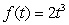For the position function f(t)    (feet)  find the instantaneous velocity at time   seconds. A)    feet per second B)    feet per second C)    feet per second D)    feet per second