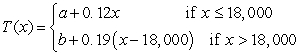 Suppose that a state's tax code states that tax liability is   % on the first   of taxable earnings and   % on the remainder. Find the constants a and b in the tax function T(x)    such that   and   exists. A)    and   B)    and   C)    and   D)    and  