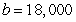 Suppose that a state's tax code states that tax liability is   % on the first   of taxable earnings and   % on the remainder. Find the constants a and b in the tax function T(x)    such that   and   exists. A)    and   B)    and   C)    and   D)    and  