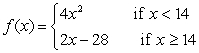 Determine if f is continuous at   from the right.   A)    , but   is continuous from the right B)    , so   is continuous from the right C)    , so   is not continuous from the right D)    , but   is not continuous from the right