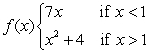 Given f(x), identify a specific   for which no   exists to satisfy the definition of a limit.   and   .