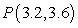 Find an equation of the line with slope   passing through point   . A)    B)    C)    D)   