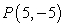 Find an equation of the line through the point   and perpendicular to the line   . A)    B)    C)    D)   
