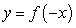 Use the graph of   shown below to graph   .   A)    B)    C)    D)   