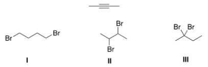 Which of the following is the dihalide that can be used to prepare the alkyne below?   A)  Only I B)  Only II C)  Only III D)  II and III