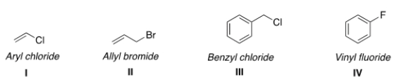 Which of the following structures have the correct common name?   A)  I and II B)  II and IV C)  II and III D)  III and IV