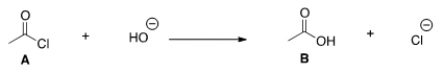 What kind of reaction does the conversion of A to B represent?   A)  Addition reaction. B)  Substitution reaction. C)  Elimination reaction. D)  Acid-base reaction.