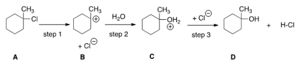 Which step would most likely have the largest energy of activation?   A)  Step one B)  Step two C)  Step three D)  It cannot be determined from the information provided