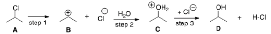 The equilibrium constant for the conversion of A to D is predicted to be which of the following?   A)  K<sub>eq</sub> = 1 B)  K<sub>eq</sub> < 1 C)  K<sub>eq</sub> > 1 D)  Cannot be determined from the information provided