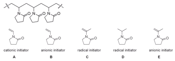 Which monomer and which type of initiator would you use to synthesize the following polymer?   A)  A B)  B C)  C D)  D E)  E
