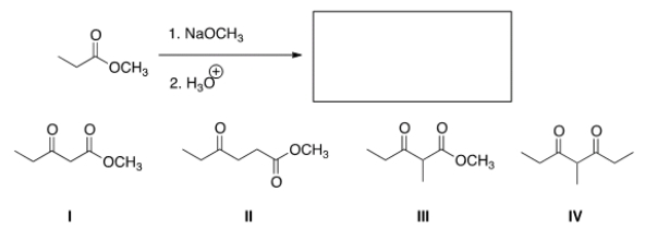 What is the product of the following Claisen reaction?   A)  I B)  II C)  III D)  IV