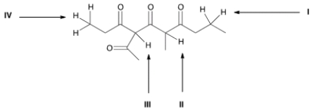 Which is the most acidic proton in the following compound?   A)  I B)  II C)  III D)  IV