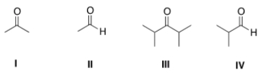 Rank the following compounds in order of decreasing reactivity in nucleophilic addition reactions, starting with the most reactive compound.   A)  III > I > IV > II B)  II > IV > I > III C)  IV > II > III > I D)  II > IV > III > I