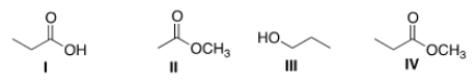 Arrange the following compounds in order of increasing water solubility, putting the least soluble compound first.   A)  I < II < III < IV B)  II < I < III < IV C)  I < III < II < IV D)  IV < II < III < I