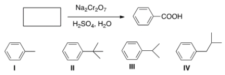 Which of the following cannot be the starting material for the following reaction?   A)  I B)  II C)  III D)  IV