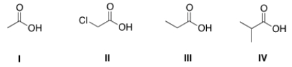 Rank the following compounds in order of decreasing acidity, putting the most acidic first.   A)  IV > III > I > II B)  IV > II > I > III C)  II > I > IV > III D)  II > I > III > IV