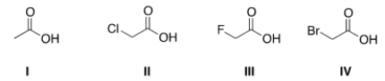 Rank the following compounds in order of increasing acidity, putting the least acidic first.   A)  III < II < IV < I B)  III < IV < II < I C)  I < IV < II < III D)  I < II < III < IV
