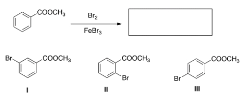 What is (are)  the product(s)  of the following reaction?   A)  Only I B)  Only II C)  Only III D)  Only I and II