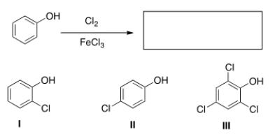 What are the product(s)  of the following reaction?   A)  Only I B)  Only II C)  Only I and II D)  Only III