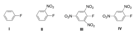 Which aryl fluoride reacts the fastest with NaOH?   A)  I B)  II C)  III D)  IV