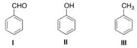 What is the correct assignment of the names of the following substituted benzenes?   A)  I = Phenol; II = anisole; III = toluene. B)  I = Benzaldehyde; II = phenol; III = anisole. C)  I = Benzaldehyde; II = phenol; III = toluene. D)  I = Phenol; II = anisole; III = styrene.