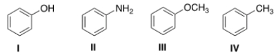 What is the correct structure for anisole?   A)  I B)  II C)  III D)  IV