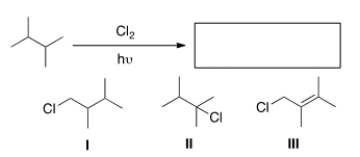 Determine the monochlorination product(s)    A)  Only I B)  Only II C)  Only III D)  Only I and II