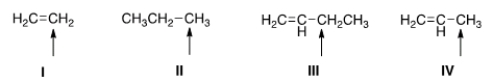 Which of the indicated hydrogens is most readily abstracted in a free radical halogenation reaction?   A)  I B)  II C)  III D)  IV