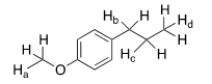 Which of the labeled protons absorbs furthest upfield in the <sup>1</sup>H NMR spectrum?   A)  H<sub>a</sub> B)  H<sub>b</sub> C)  H<sub>c</sub> D)  H<sub>d</sub>
