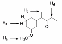 Which of the indicated protons absorbs furthest downfield?   A)  H<sub>a</sub> B)  H<sub>b</sub> C)  H<sub>c</sub> D)  H<sub>d</sub>