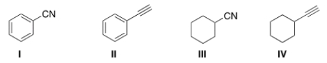 Which of the following structures is consistent with a compound that displays a molecular ion peak at 103 and infrared signals at 2250 and 1600 cm<sup>-1</sup>?   A)  I B)  II C)  III D)  IV