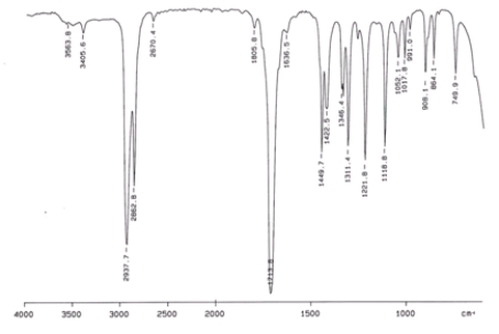 Examine the IR below and classify the compound.   A)  Alcohol B)  Aldehyde C)  Amine D)  Ketone E)  Carboxylic acid