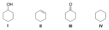 Rank the following compounds in order of decreasing oxidation level, putting the compound with the highest oxidation level first.   A)  II > IV > I > III B)  I > III > IV > II C)  III > I > II > IV D)  III > I > IV > II