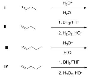 Which of the following would be a reasonable synthesis of 2-butanol?   A) I B) II C) III D) IV