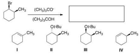 What is the major elimination product obtained from the following reaction?   A) I B) II C) III D) IV