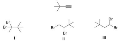Which of the following is the dihalide that can be used to prepare the alkyne below?   A) I and II B) II and III C) I and III D) I, II, and III