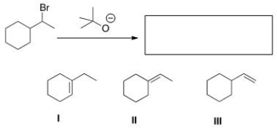 What is (are)  the elimination product(s)  of the following reaction?   A) Only I B) Only II C) Only III D) II and III
