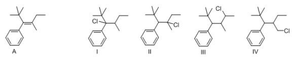 Which of the following alkyl chloride affords alkene A exclusively under E2 reaction condition?   A) I B) II C) III D) IV
