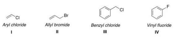 Which of the following structures have the correct common name?   A) I and II B) II and IV C) II and III D) III and IV