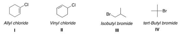 Which of the following structures have the correct common name?   A) I and II B) II and III C) II and IV D) III and IV